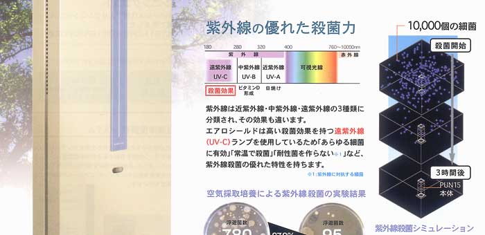 �������u���^��C�E�ۑ��u