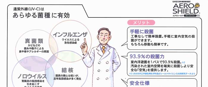 �������u���^��C�E�ۑ��u