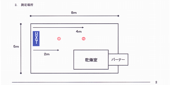 ���V�ۑ��茋��