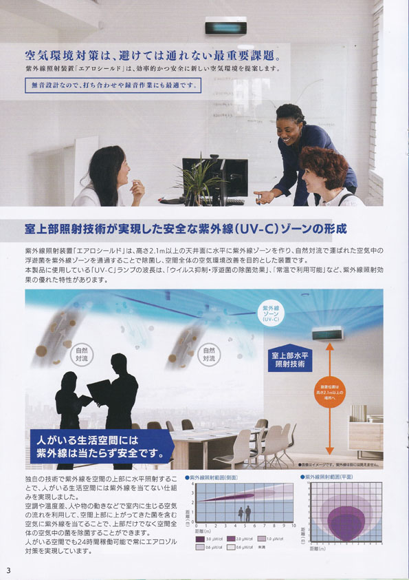 ���S�Ȑ[���O��(UV-C)�]�[���̌`��