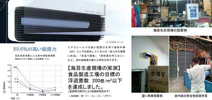 �C�ې��Y�H���ł̋�C�E�ێ���