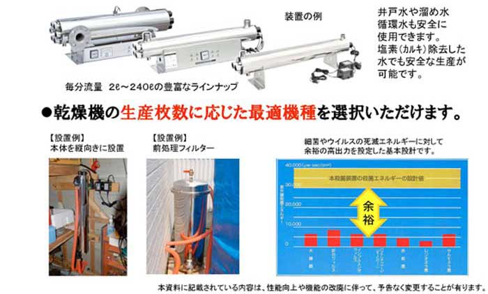 �C�ې��Y�H���ł̐��E�ێ���