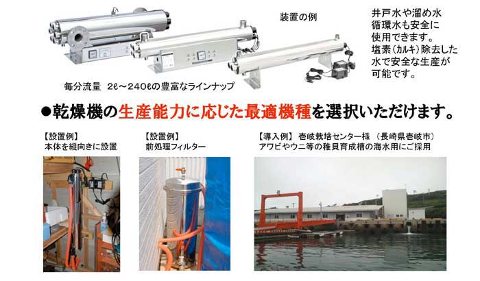 �I�T���Y�H���ł̐��E�ێ���